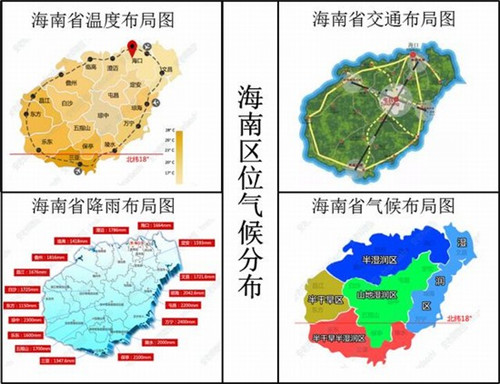 龙栖湾波波利海岸房产touzi分析！
